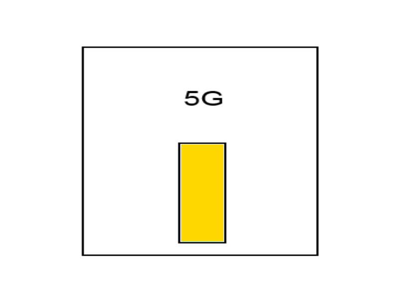 LED-5G-Amber.gif