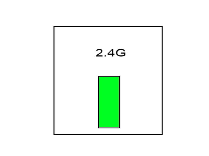 LED-2-4G-Green.gif