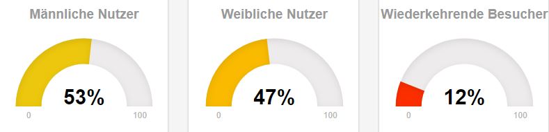 Statistik_screenshot_4.JPG