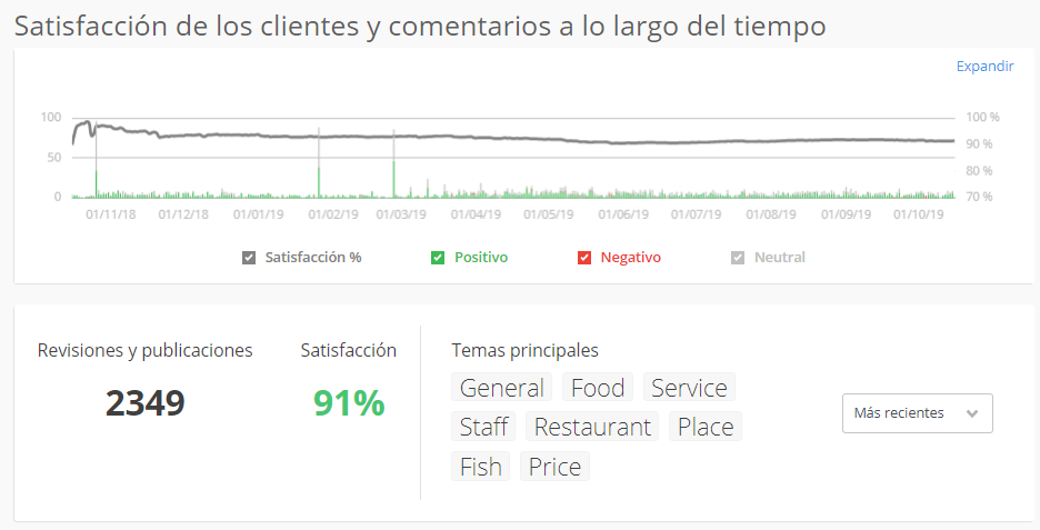satisfaccion.PNG